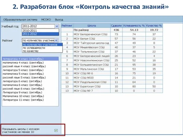 2. Разработан блок «Контроль качества знаний»