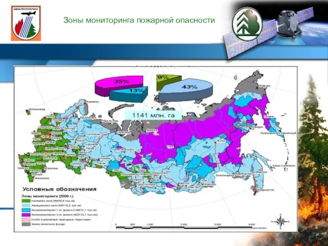 Зоны мониторинга пожарной опасности