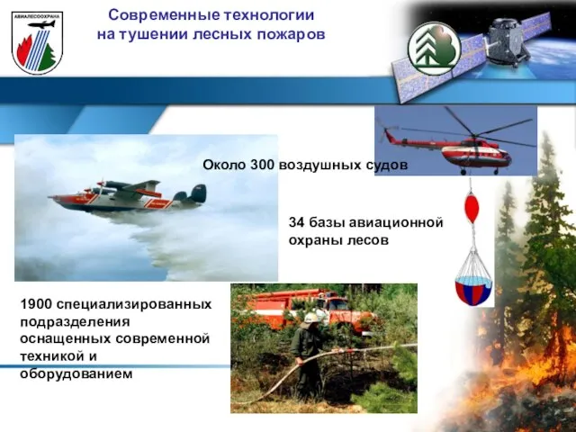 Современные технологии на тушении лесных пожаров Около 300 воздушных судов 34 базы