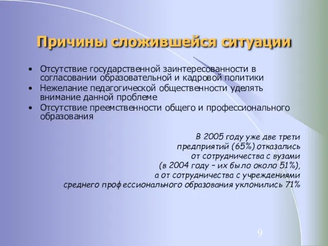 Причины сложившейся ситуации Отсутствие государственной заинтересованности в согласовании образовательной и кадровой политики