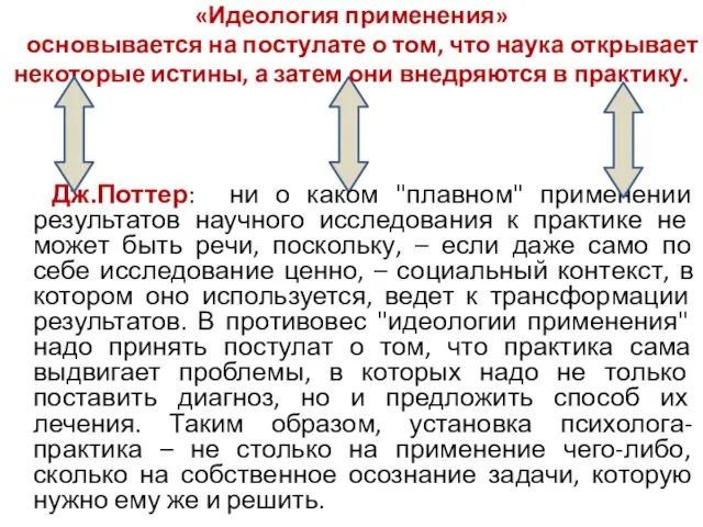 «Идеология применения» основывается на постулате о том, что наука открывает некоторые истины,