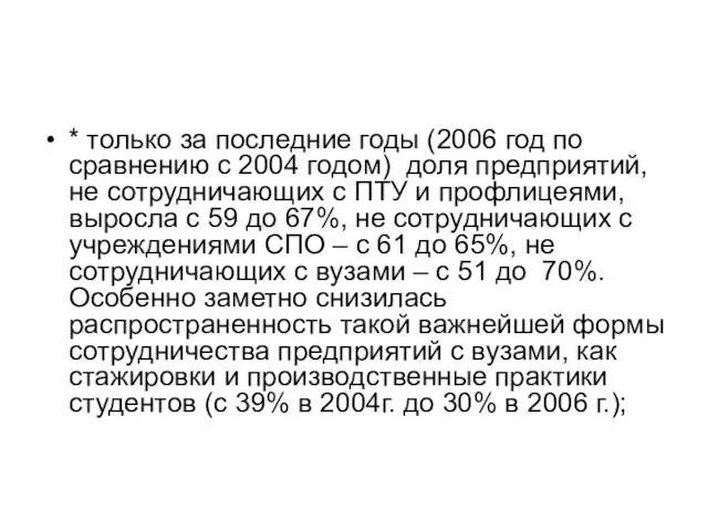 * только за последние годы (2006 год по сравнению с 2004 годом)