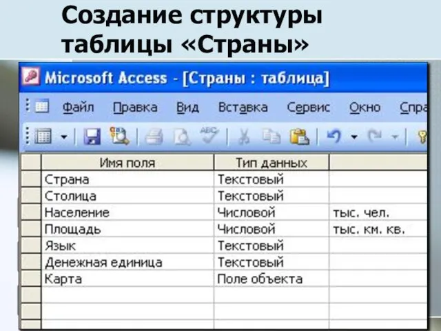 Создание структуры таблицы «Страны»