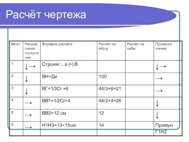 Расчёт чертежа