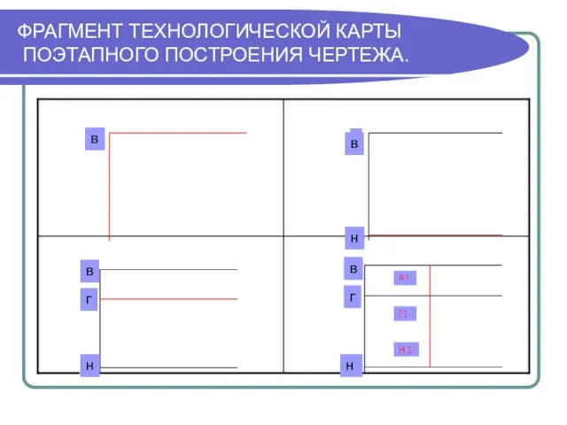 ФРАГМЕНТ ТЕХНОЛОГИЧЕСКОЙ КАРТЫ ПОЭТАПНОГО ПОСТРОЕНИЯ ЧЕРТЕЖА. в в н в г н в г н