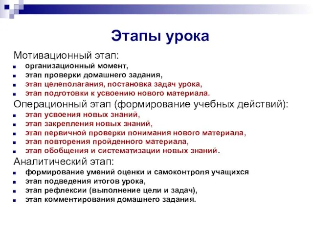 Этапы урока Мотивационный этап: организационный момент, этап проверки домашнего задания, этап целеполагания,