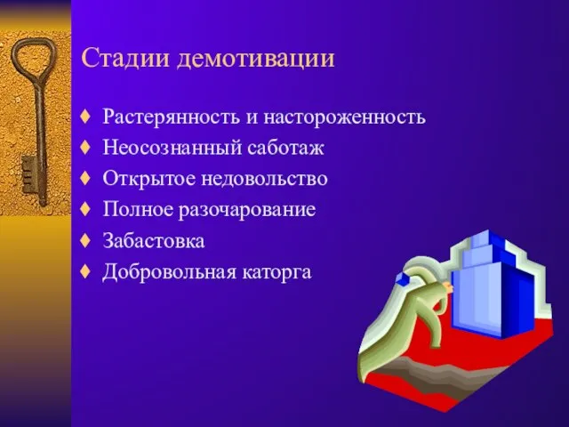 Стадии демотивации Растерянность и настороженность Неосознанный саботаж Открытое недовольство Полное разочарование Забастовка Добровольная каторга