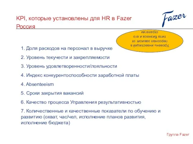 KPI, которые установлены для HR в Fazer Россия Группа Fazer 1. Доля