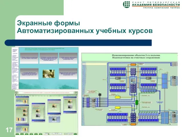 Экранные формы Автоматизированных учебных курсов