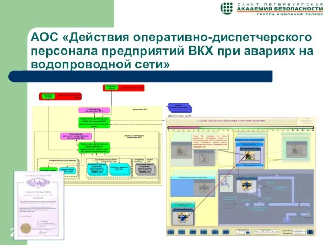 АОС «Действия оперативно-диспетчерского персонала предприятий ВКХ при авариях на водопроводной сети»