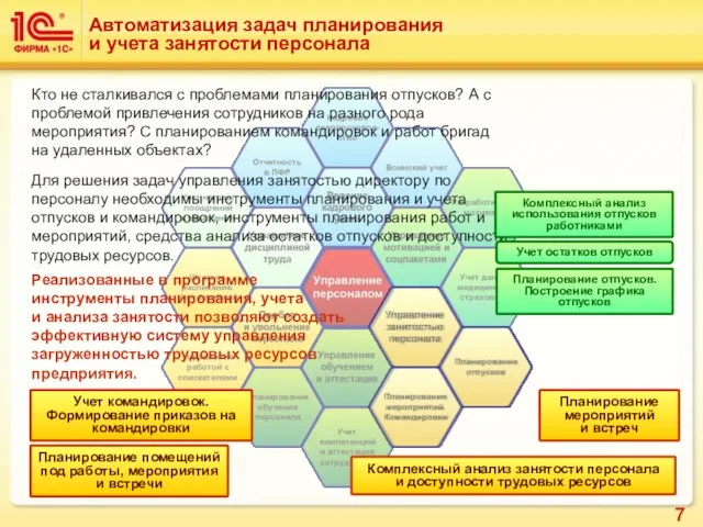 Автоматизация задач планирования и учета занятости персонала Кто не сталкивался с проблемами