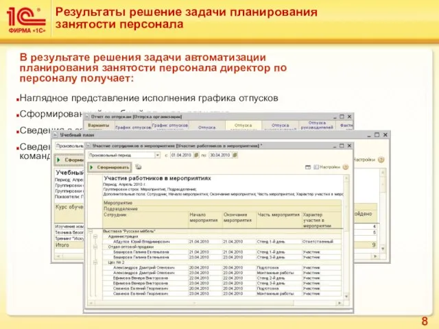 Результаты решение задачи планирования занятости персонала Наглядное представление исполнения графика отпусков Сформированный