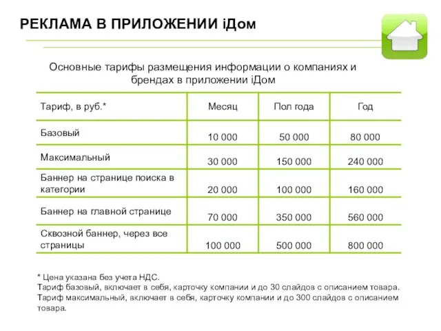 РЕКЛАМА В ПРИЛОЖЕНИИ iДом Основные тарифы размещения информации о компаниях и брендах