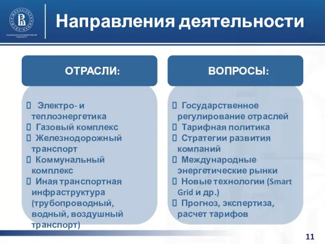 Направления деятельности Электро- и теплоэнергетика Газовый комплекс Железнодорожный транспорт Коммунальный комплекс Иная