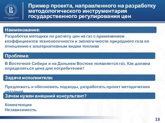 Пример проекта, направленного на разработку методологического инструментария государственного регулирования цен Проблема: Наименование: