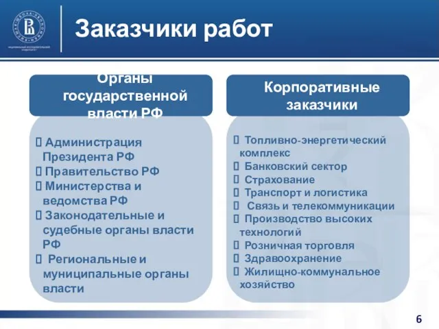 Администрация Президента РФ Правительство РФ Министерства и ведомства РФ Законодательные и судебные