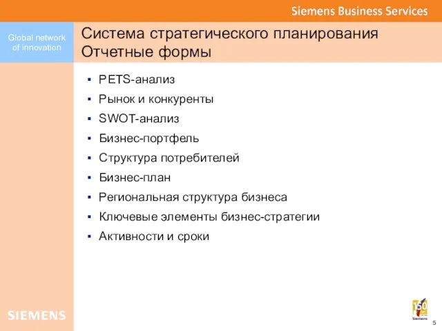 Система стратегического планирования Отчетные формы PETS-анализ Рынок и конкуренты SWOT-анализ Бизнес-портфель Структура