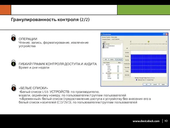 Гранулированность контроля (2/2) «БЕЛЫЕ СПИСКИ» Белый список USB-УСТРОЙСТВ: по производителю, модели, серийному