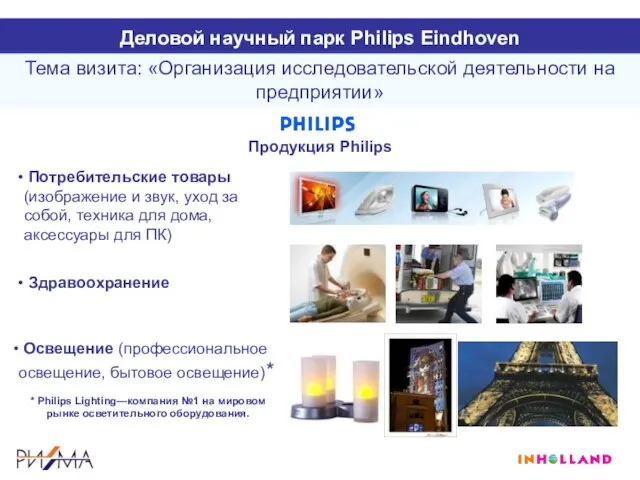 Продукция Philips Потребительские товары (изображение и звук, уход за собой, техника для
