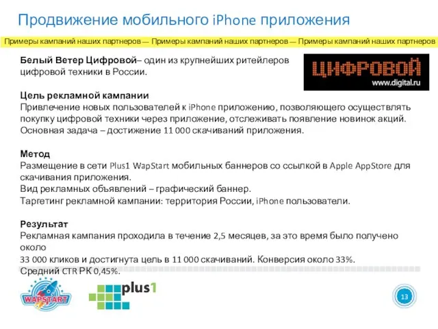 13 Продвижение мобильного iPhone приложения 13 Белый Ветер Цифровой– один из крупнейших