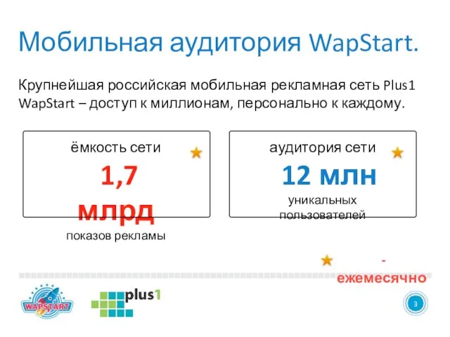 5 Мобильная аудитория WapStart. Крупнейшая российская мобильная рекламная сеть Plus1 WapStart –