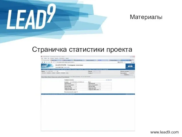Страничка статистики проекта Материалы