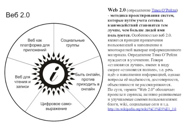 Web 2.0 (определение Тима О’Рейли) - методика проектирования систем, которые путём учета