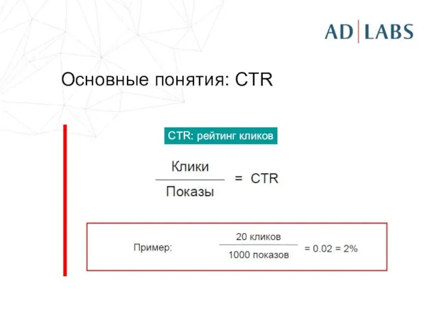 Основные понятия: CTR CTR: рейтинг кликов