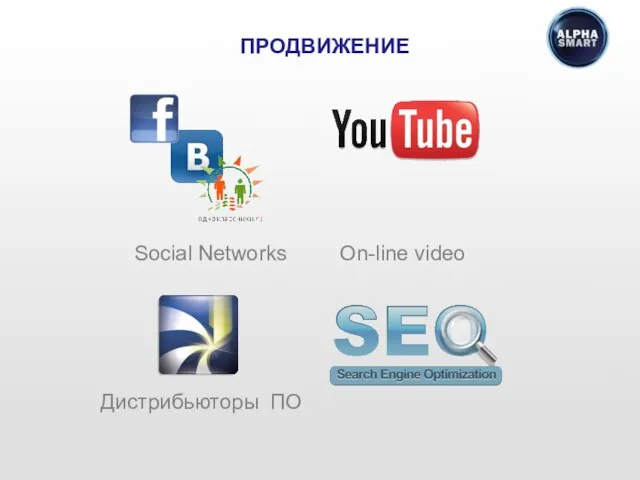 Social Networks On-line video ПРОДВИЖЕНИЕ Дистрибьюторы ПО