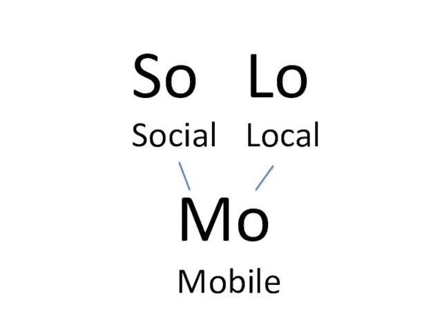 So Lo Mo Social Local Mobile