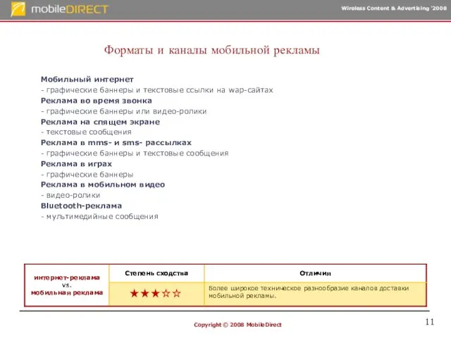 Copyright © 2008 MobileDirect Форматы и каналы мобильной рекламы Мобильный интернет -
