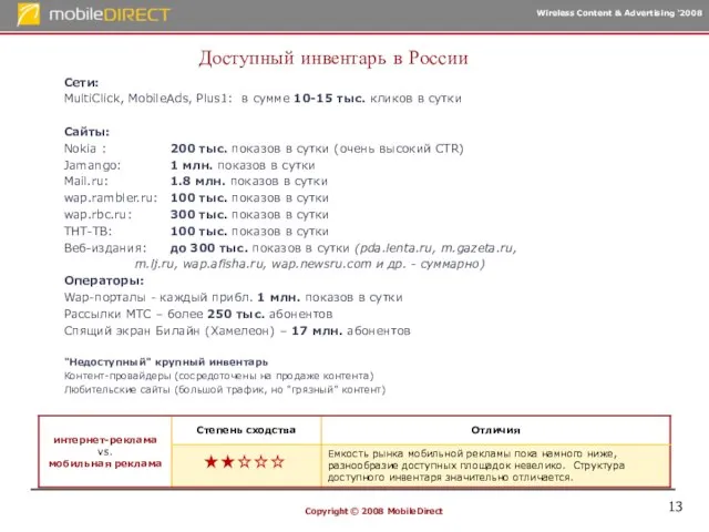 Copyright © 2008 MobileDirect Доступный инвентарь в России Сети: MultiClick, MobileAds, Plus1: