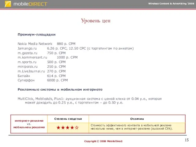 Copyright © 2008 MobileDirect Уровень цен Премиум-площадки Nokia Media Network 880 р.