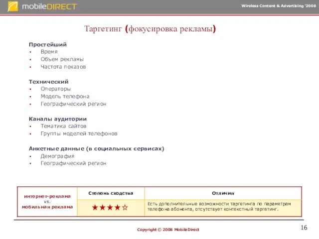 Copyright © 2008 MobileDirect Таргетинг (фокусировка рекламы) Простейший Время Объем рекламы Частота