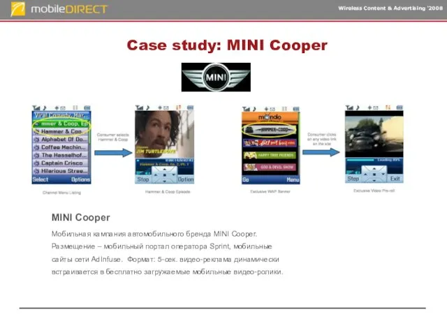 Case study: MINI Cooper MINI Cooper Мобильная кампания автомобильного бренда MINI Cooper.