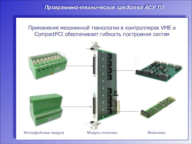 Программно-технические средства АСУ ТП Применение мезонинной технологии в контроллерах VME и CompactPCI