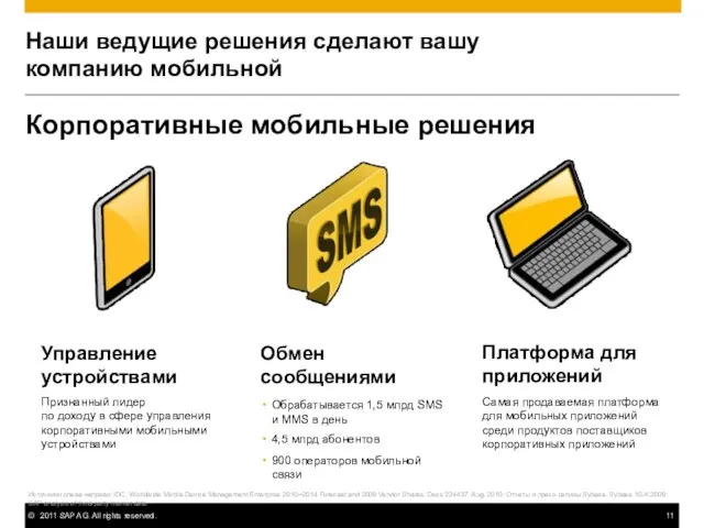 Корпоративные мобильные решения Управление устройствами Признанный лидер по доходу в сфере управления