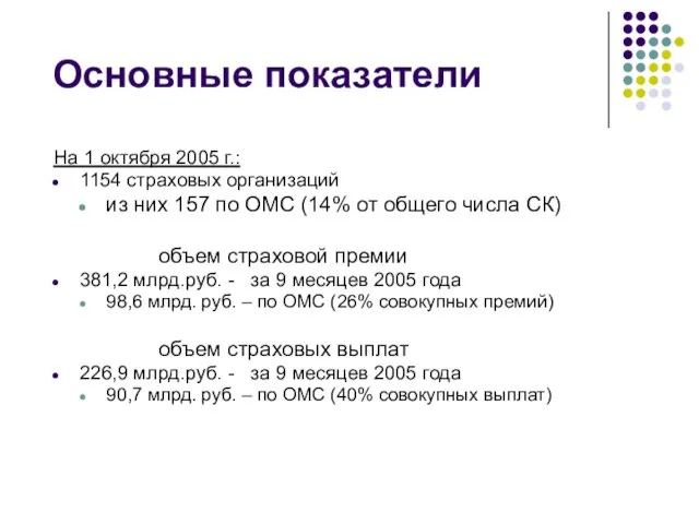 Основные показатели На 1 октября 2005 г.: 1154 страховых организаций из них