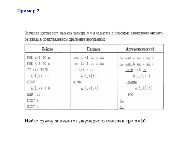 Пример 2. Найти сумму элементов двумерного массива при n=30.