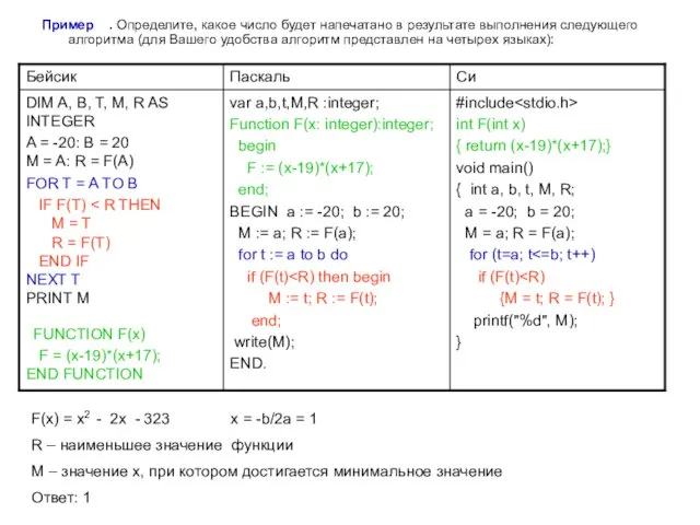 Пример . Определите, какое число будет напечатано в результате выполнения следующего алгоритма