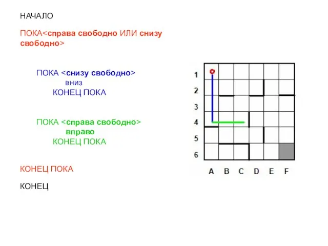 НАЧАЛО ПОКА ПОКА вниз КОНЕЦ ПОКА ПОКА вправо КОНЕЦ ПОКА КОНЕЦ ПОКА КОНЕЦ