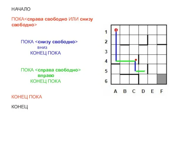 НАЧАЛО ПОКА ПОКА вниз КОНЕЦ ПОКА ПОКА вправо КОНЕЦ ПОКА КОНЕЦ ПОКА КОНЕЦ