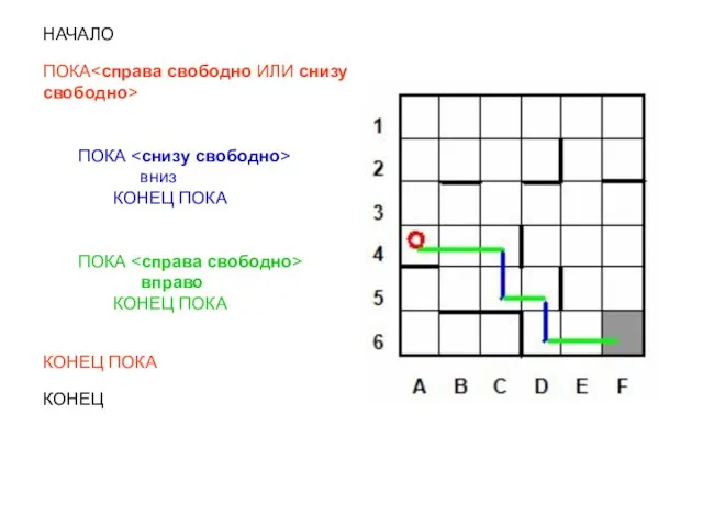 НАЧАЛО ПОКА ПОКА вниз КОНЕЦ ПОКА ПОКА вправо КОНЕЦ ПОКА КОНЕЦ ПОКА КОНЕЦ