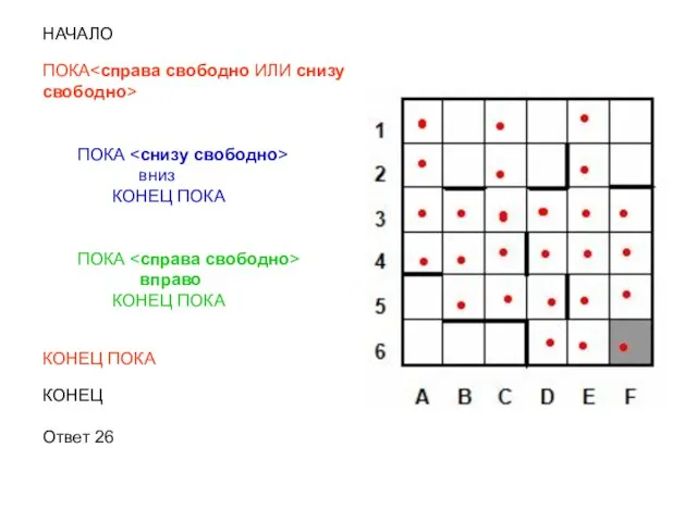 НАЧАЛО ПОКА ПОКА вниз КОНЕЦ ПОКА ПОКА вправо КОНЕЦ ПОКА КОНЕЦ ПОКА КОНЕЦ Ответ 26