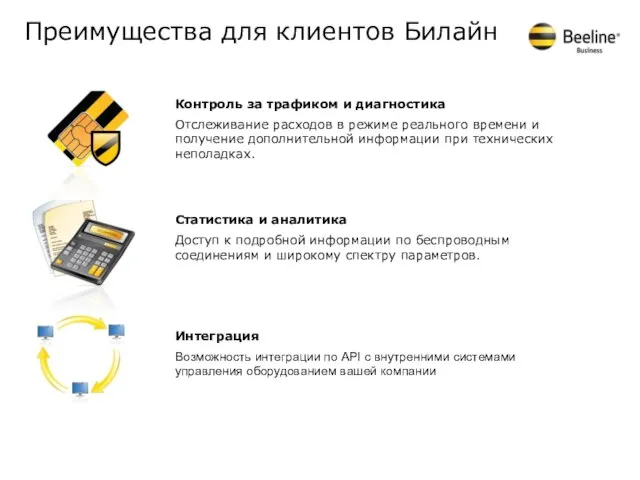 Преимущества для клиентов Билайн Отслеживание расходов в режиме реального времени и получение