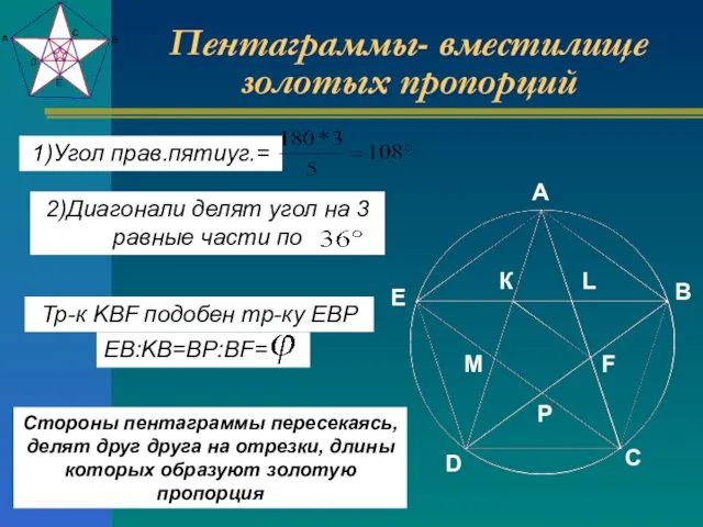 Пентаграммы- вместилище золотых пропорций EB:KB=BP:BF= Стороны пентаграммы пересекаясь, делят друг друга на