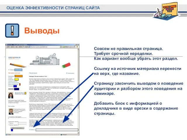 Выводы Совсем не правильная страница. Требует срочной переделки. Как вариант вообще убрать