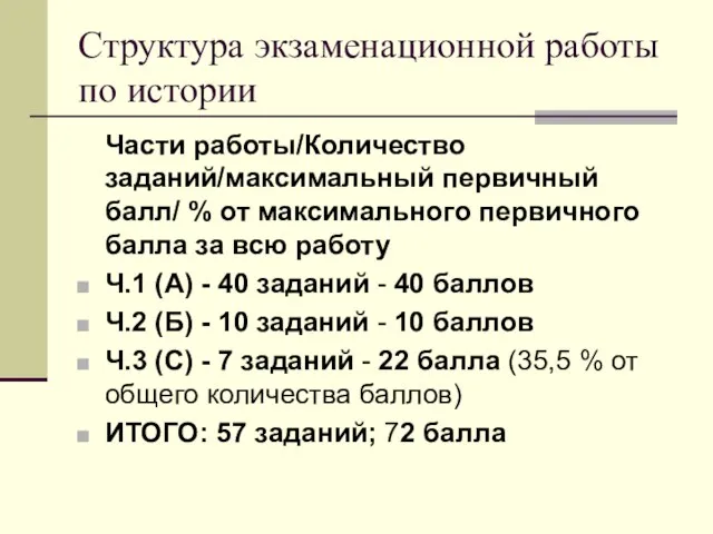 Структура экзаменационной работы по истории Части работы/Количество заданий/максимальный первичный балл/ % от