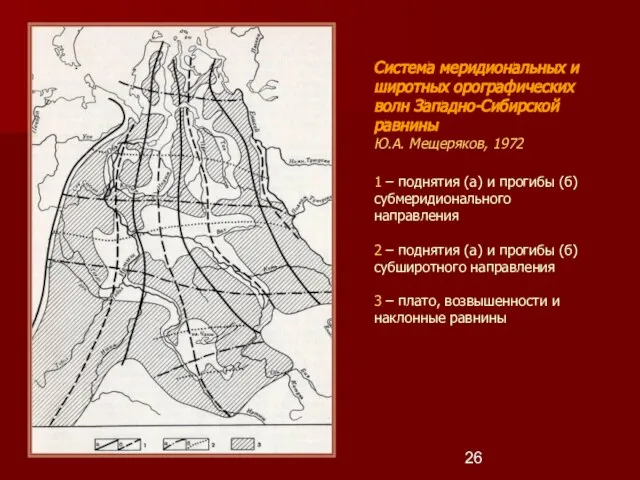 Система меридиональных и широтных орографических волн Западно-Сибирской равнины Ю.А. Мещеряков, 1972 1