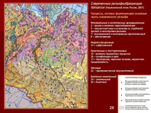 Современные рельефообразующие процессы (Национальный атлас России, 2007) Процессы, активно формирующие основные черты